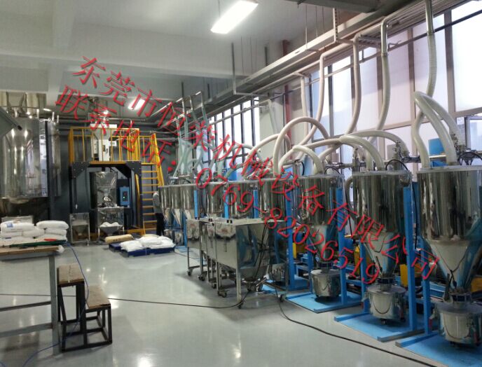 選購中央供料系統(tǒng)要考慮什么？